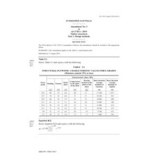 AS 1720.1-2010 Amd 3:2015