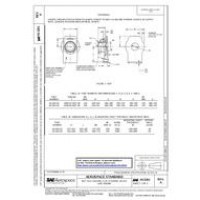 SAE AS3261A